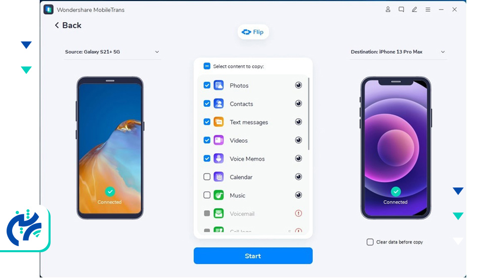 انتقال مخاطبین از اندروید به آیفون با استفاده از کامپیوتر و برنامه MobileTrans